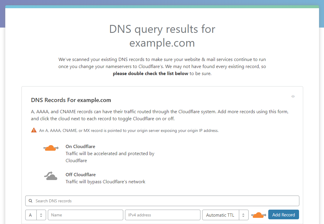 Cloudflare DNS queries
